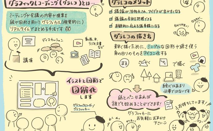 【説明】グラレコとは