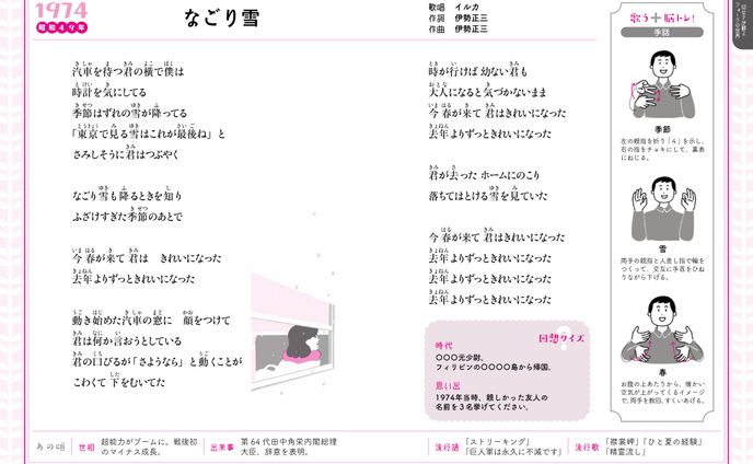 「1日3分　認知症にならない歌う脳トレ」（青春出版社）