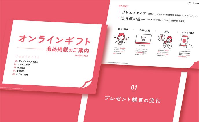 オンラインギフトの営業資料【自主制作】