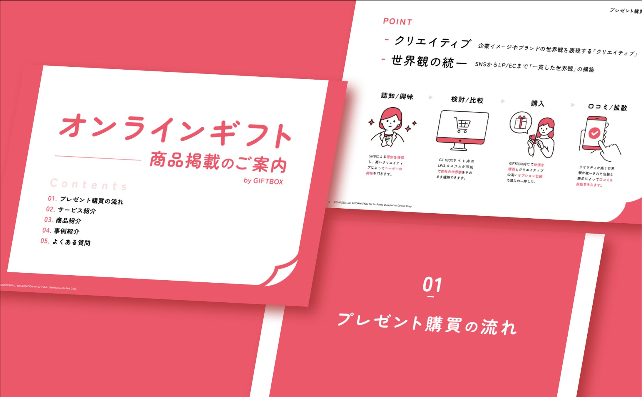 オンラインギフトの営業資料【自主制作】-1