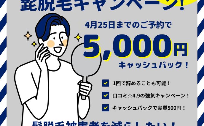 webデザイン、パターン