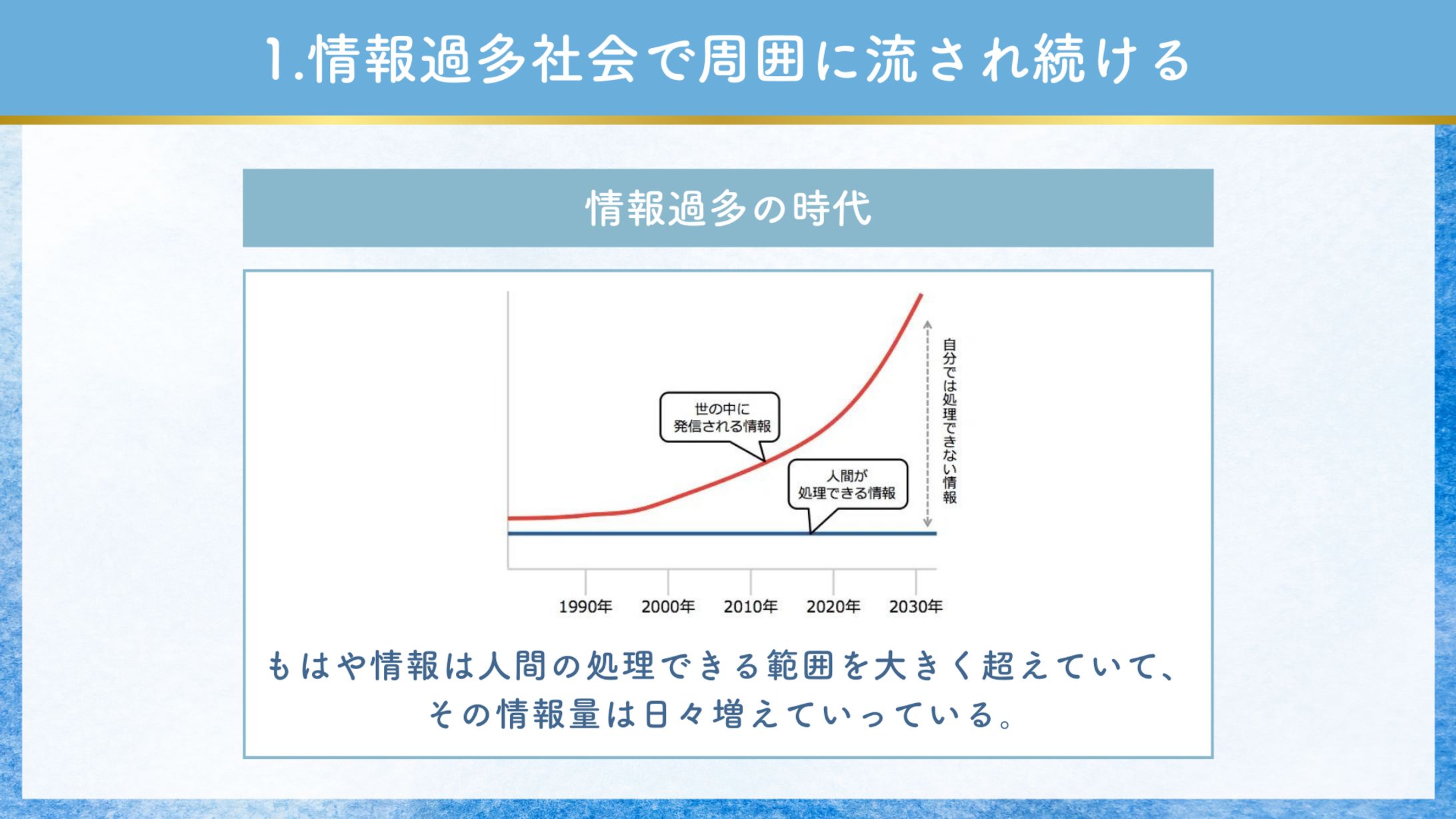コーチング系-1