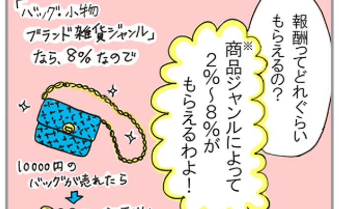 イラストレーター　漫画家、キャリア