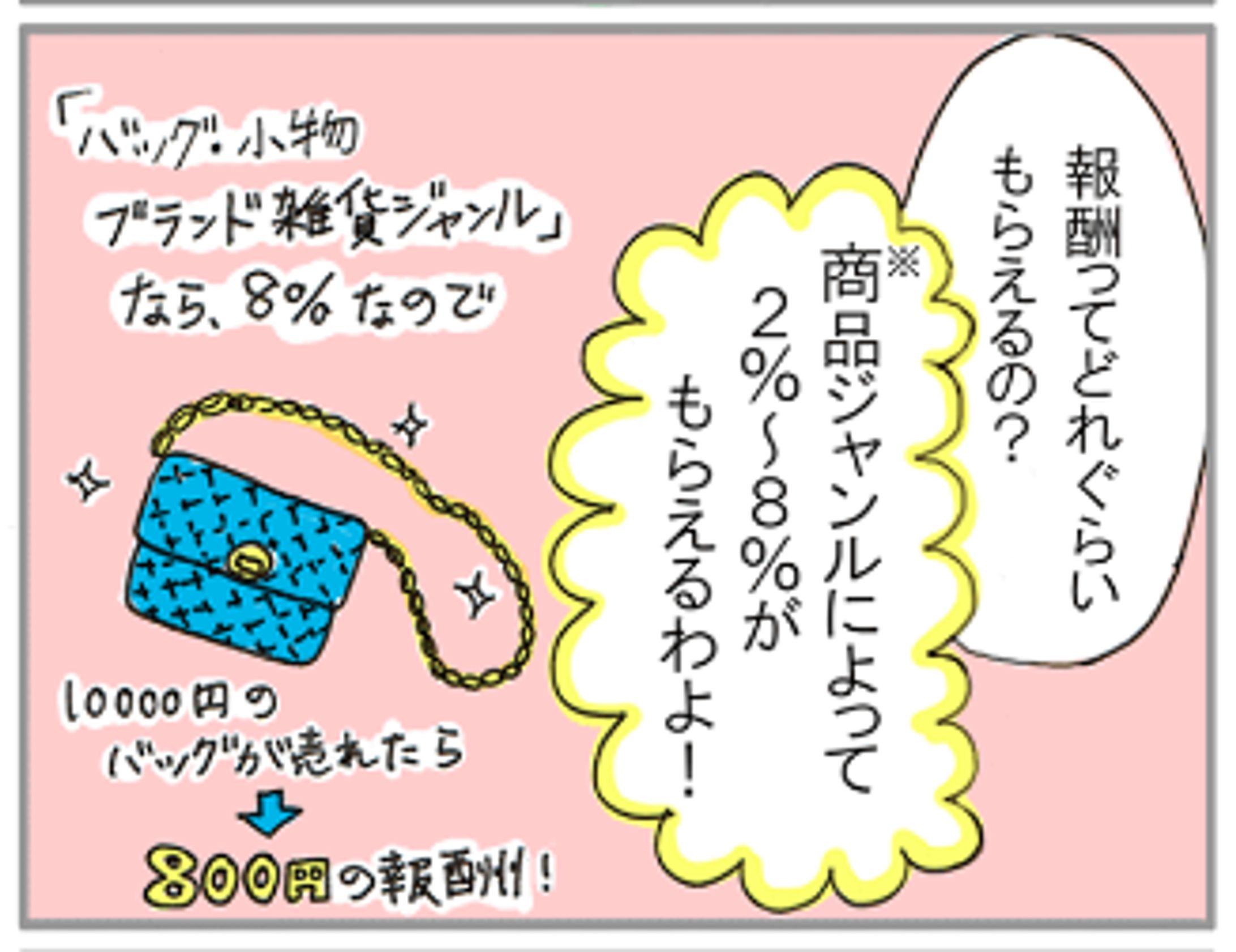 【楽天アフィリエイト】サービス紹介漫画-1