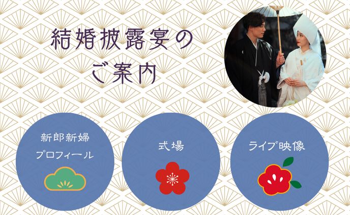 LINEリッチメニュー　結婚披露宴