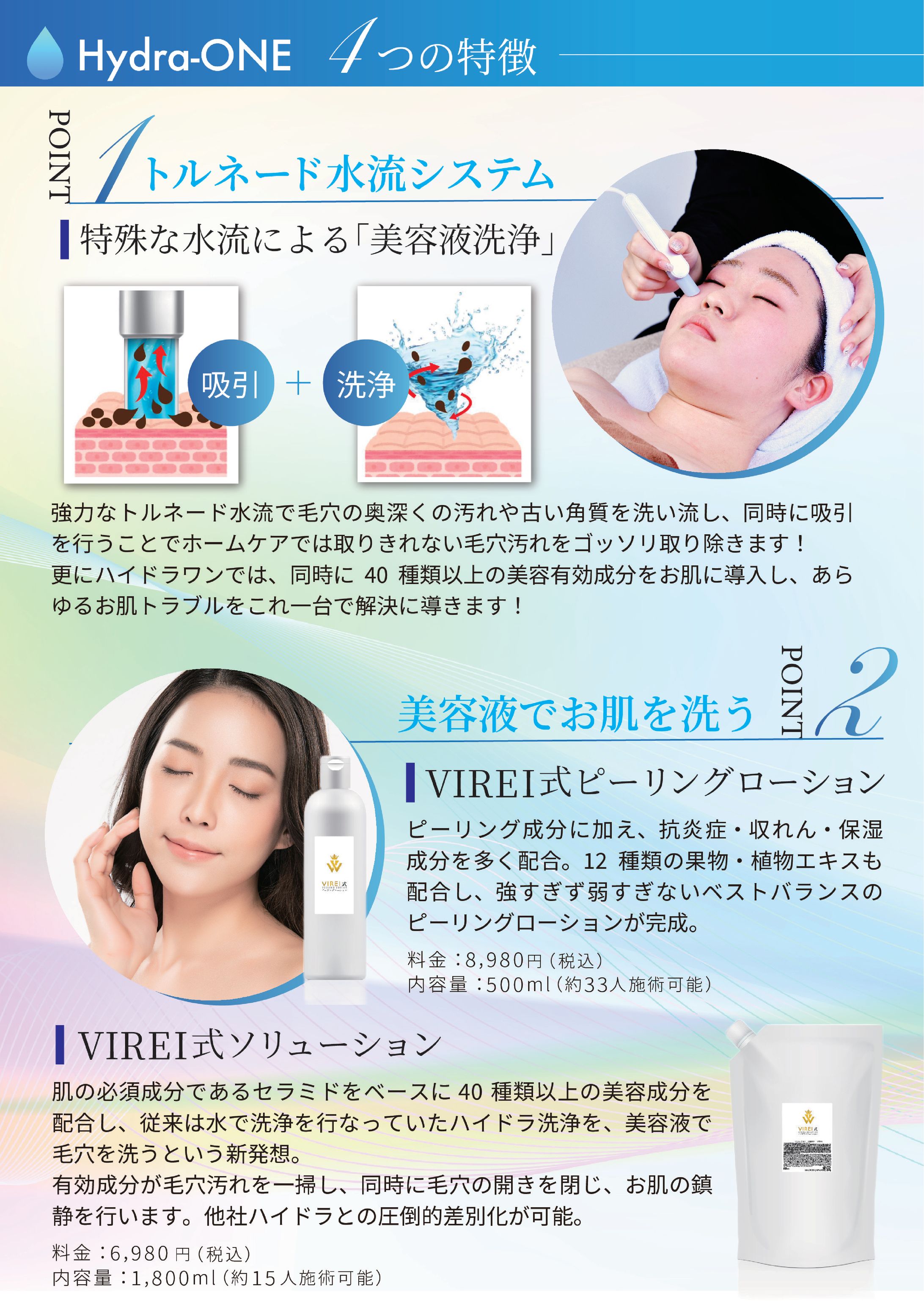 Hydra-ONE 毛穴洗浄 ソリューション2袋 ピーリングローション1本