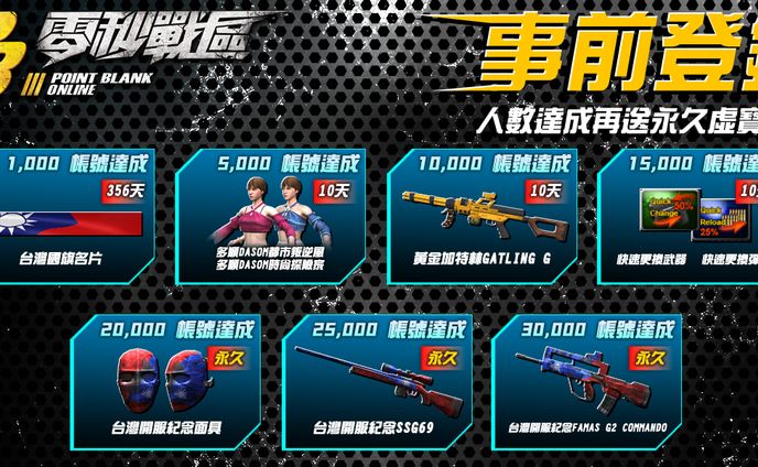 banner、articles