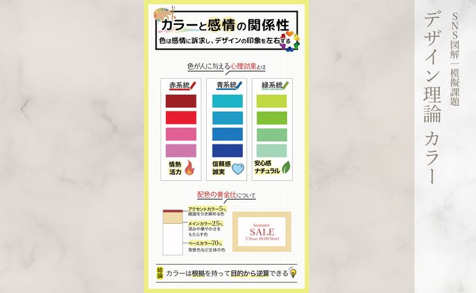 SNS図解｜カラー