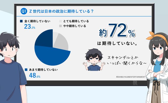 YouTube動画デザイン