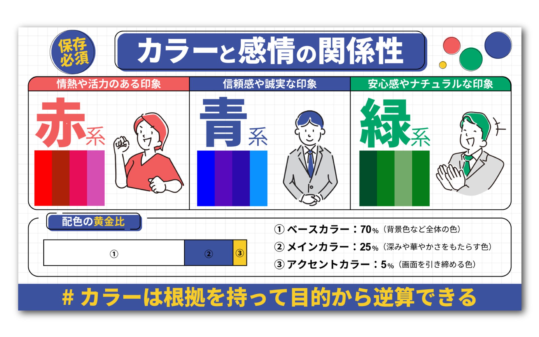【図解】デザイン教育-1