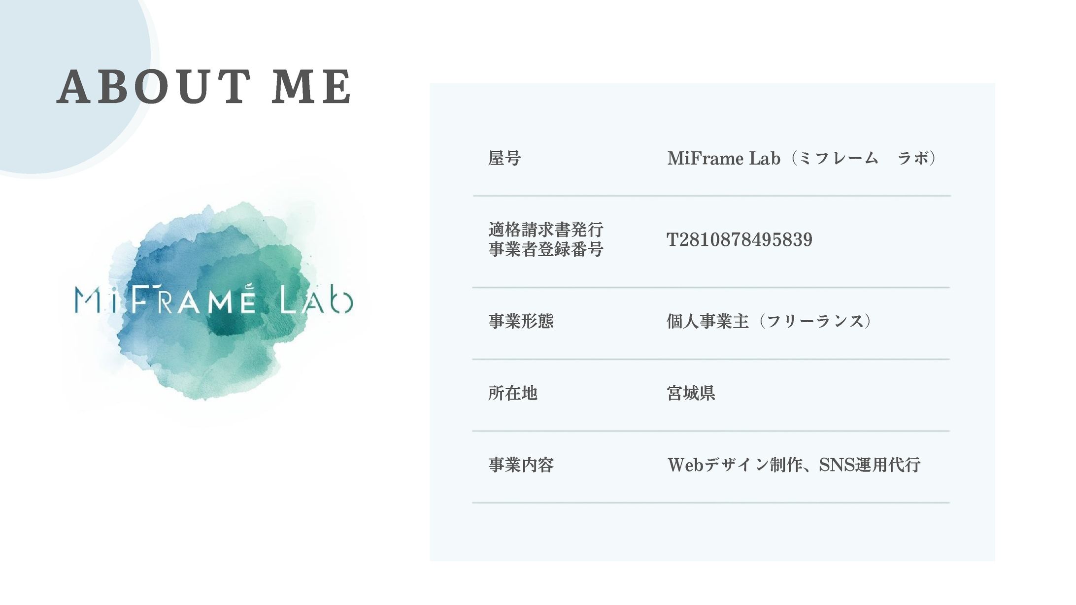 About me-1