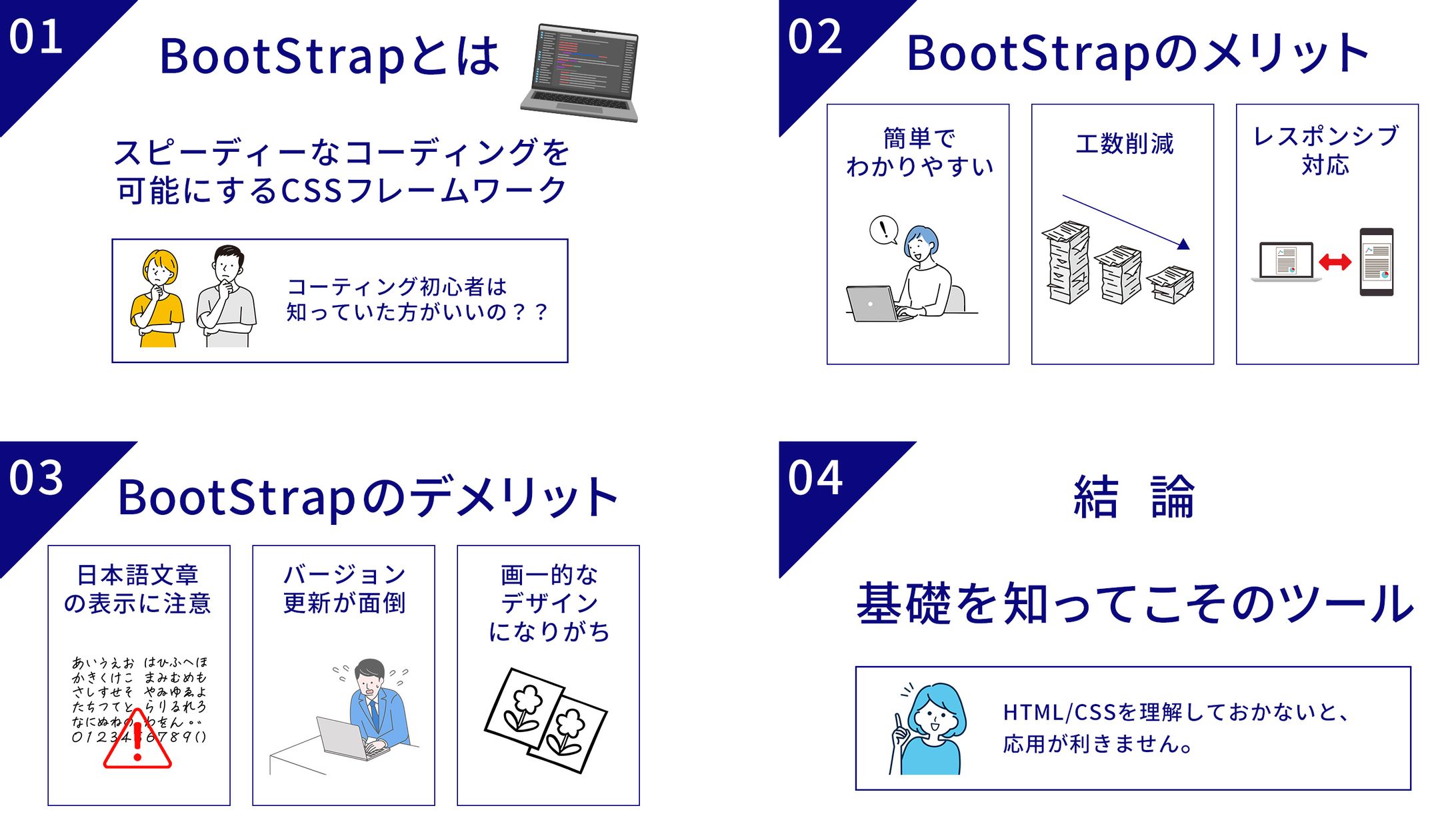 BootStrapの図解-1