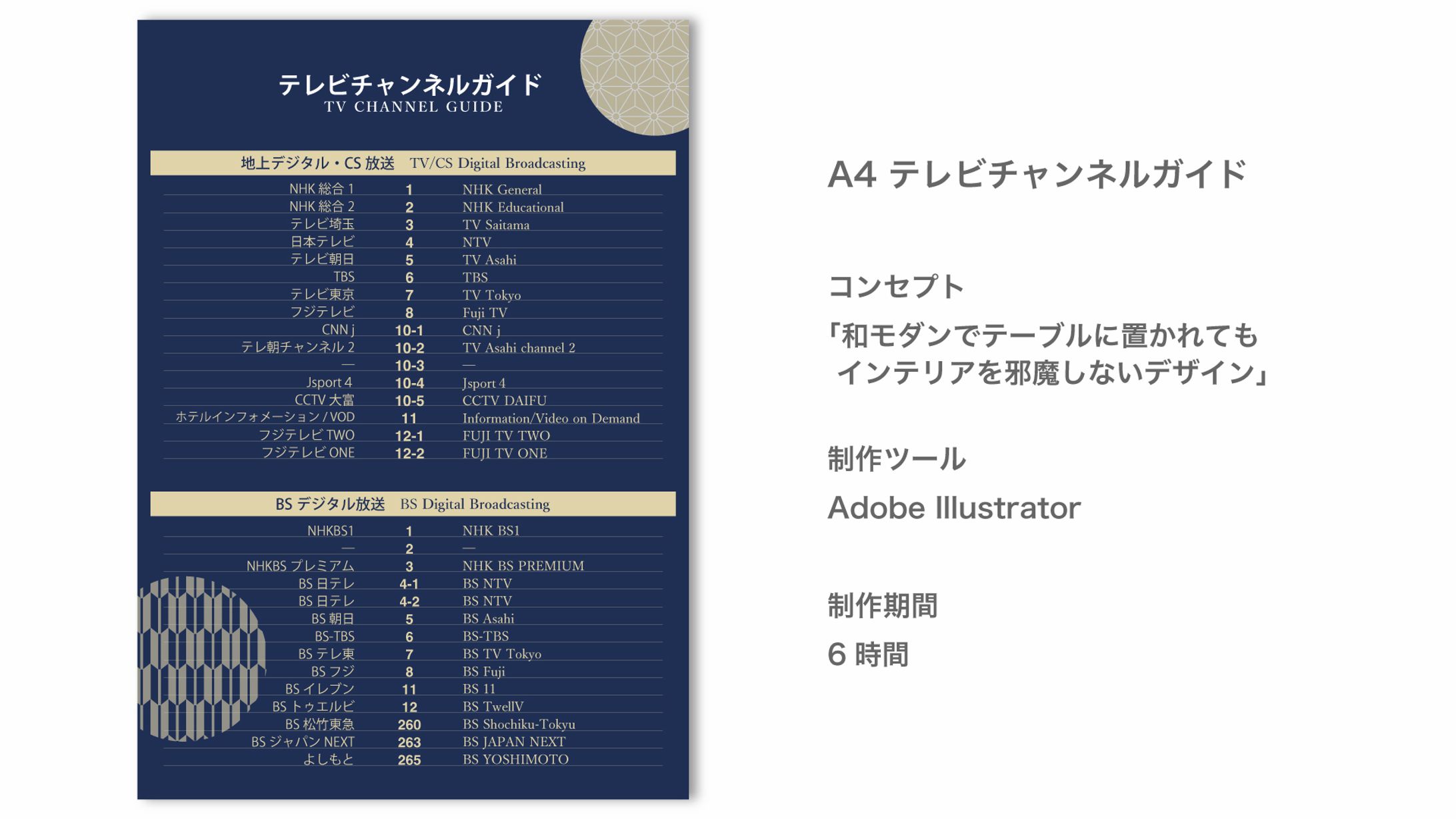 A4 TVチャンネルガイド-1