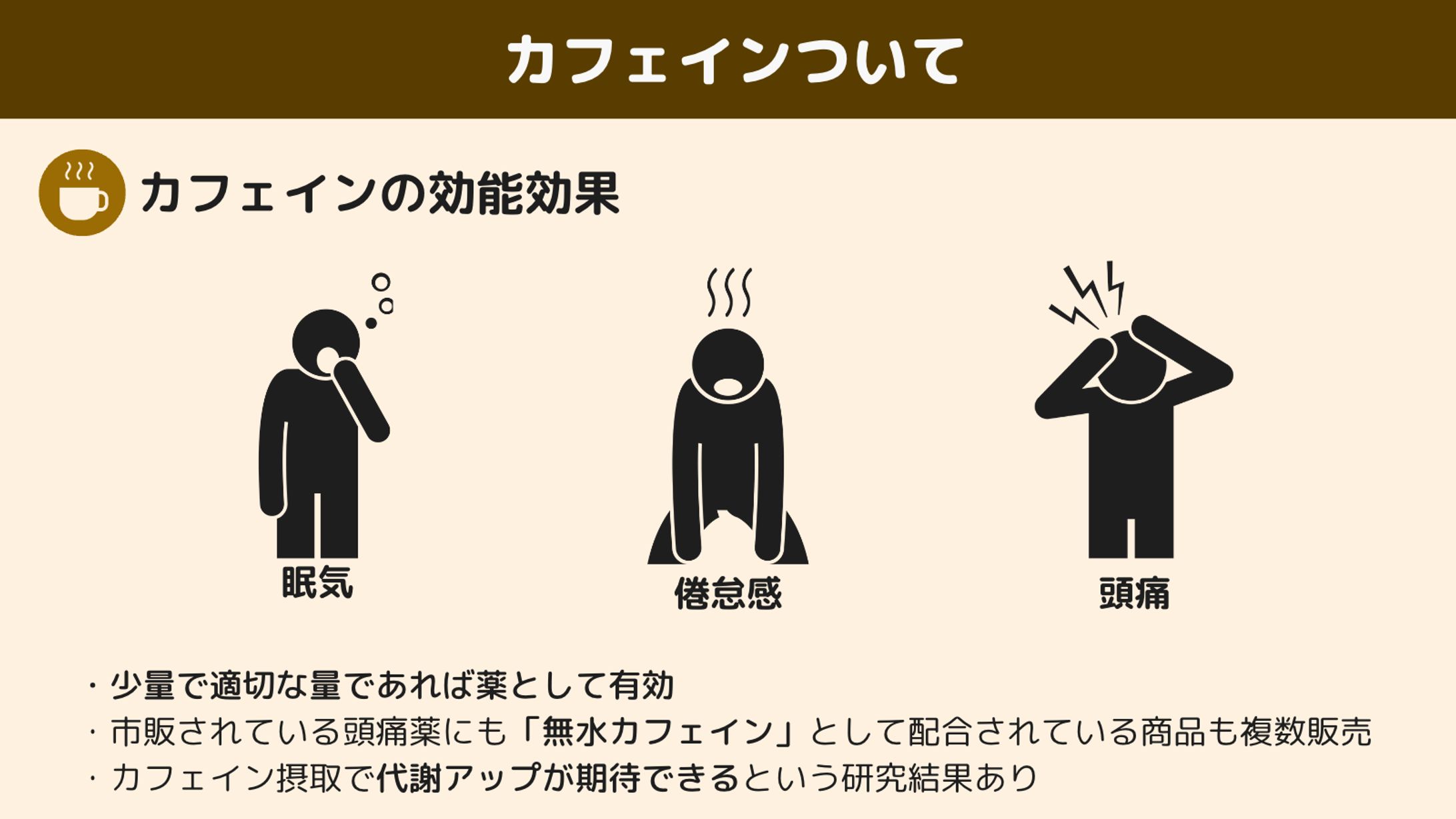 カフェインについて-1