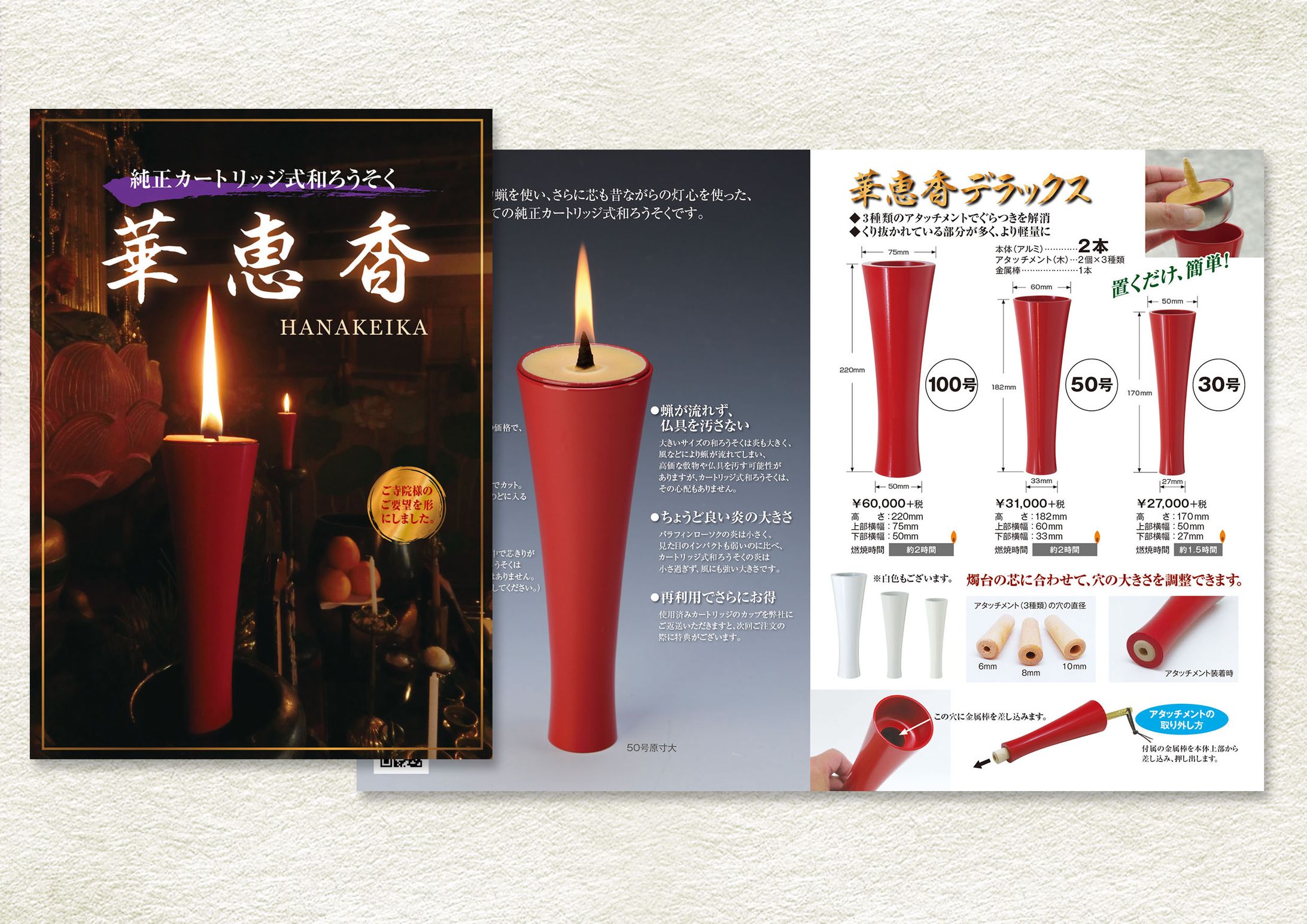 Pamphlet 5-1