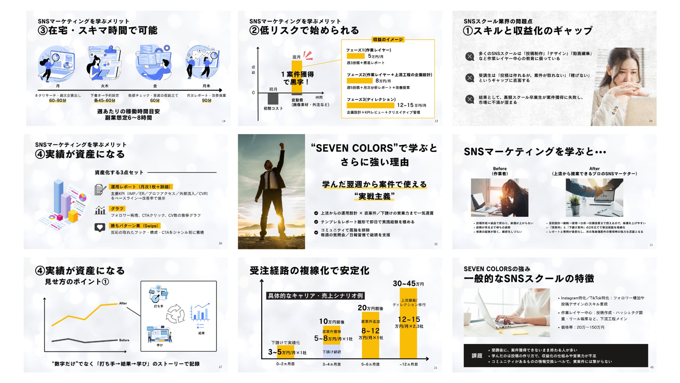 営業スライド　nanairo様-1