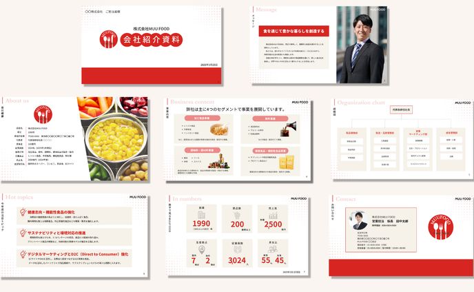 （自主制作）会社紹介資料