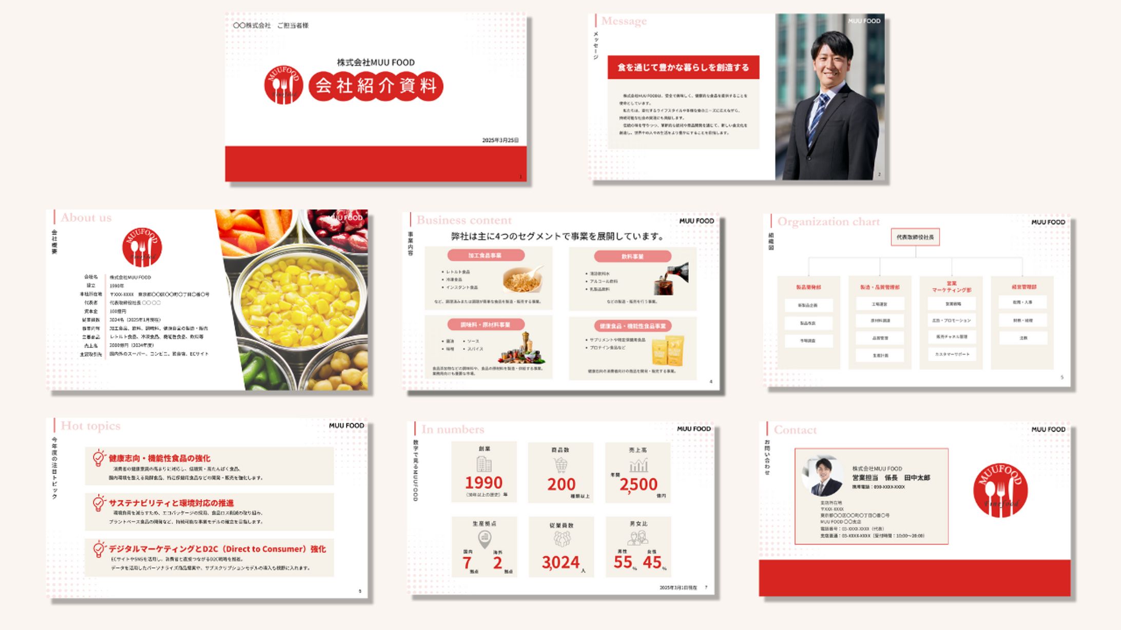 （自主制作）会社紹介資料-1