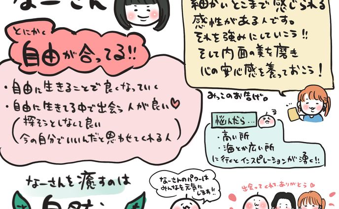 タロット占い結果イラストレポート