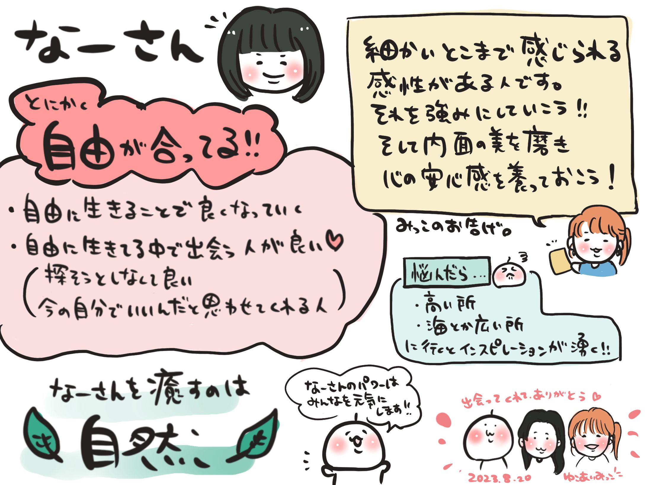 タロット占い結果イラストレポート-1