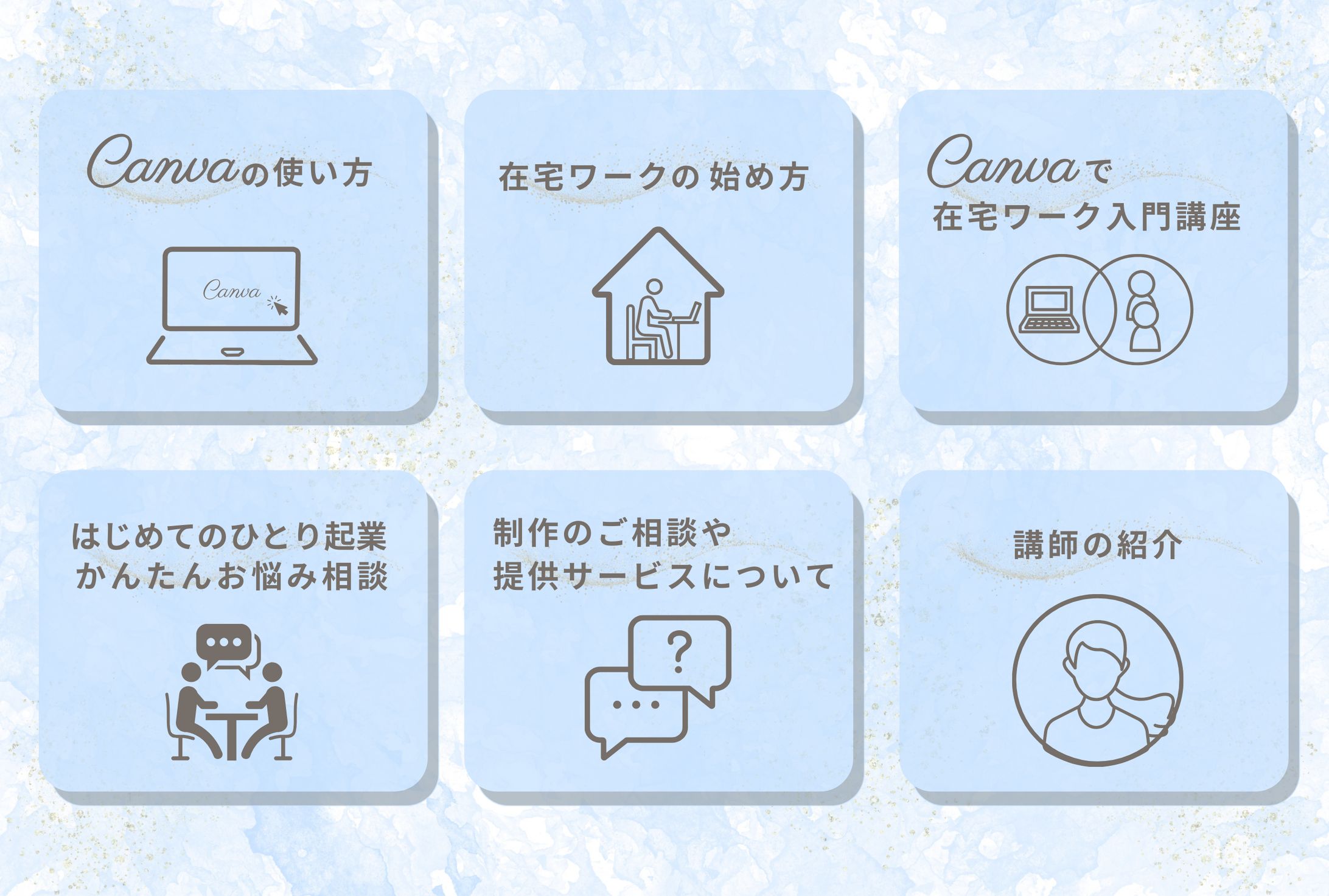 LINE リッチメニュー②-1