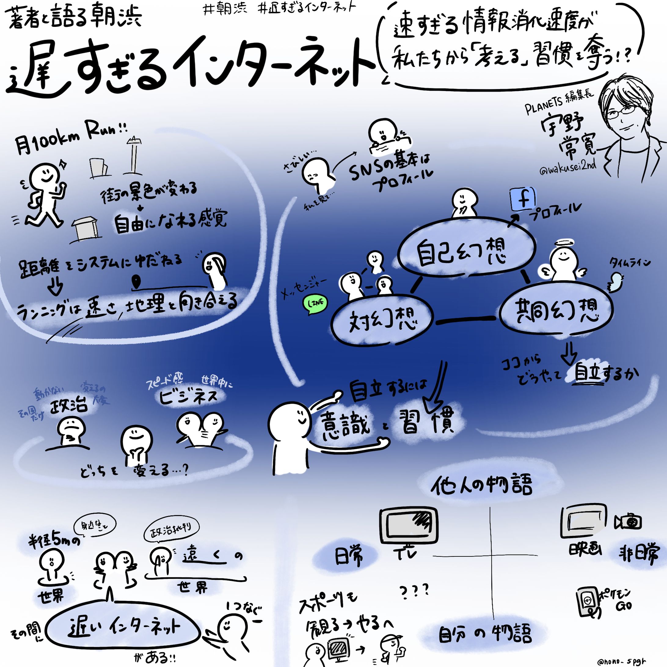 朝渋 著者イベント『遅すぎるインターネット』宇野 常寛氏-1