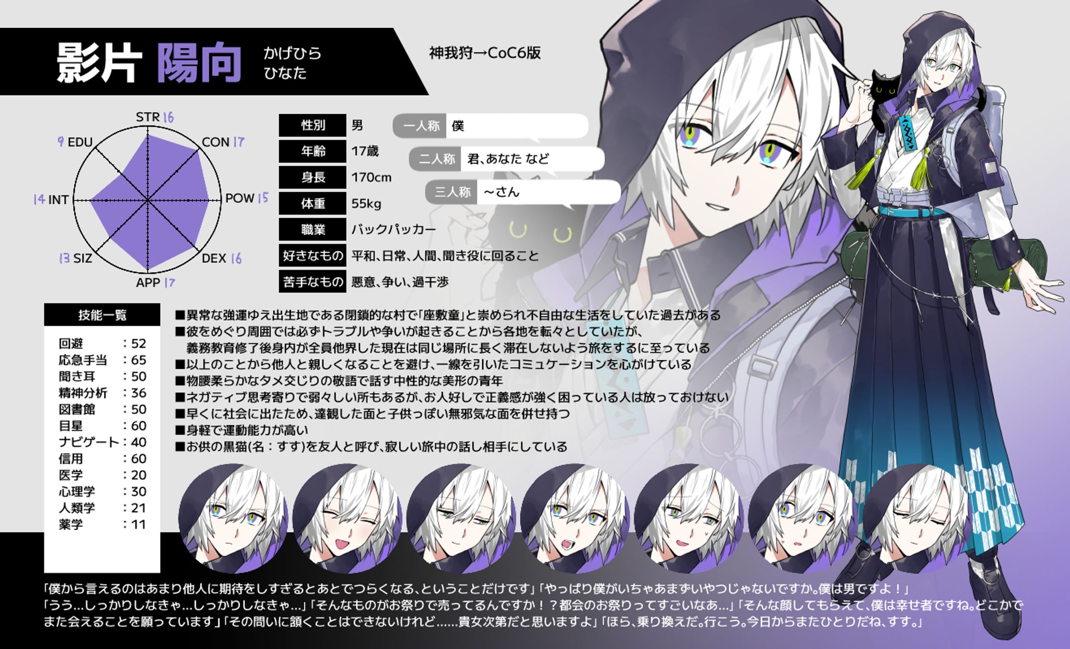 オリジナル TRPG探索者-1
