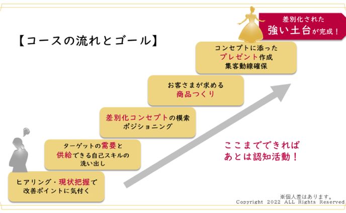 説明会資料