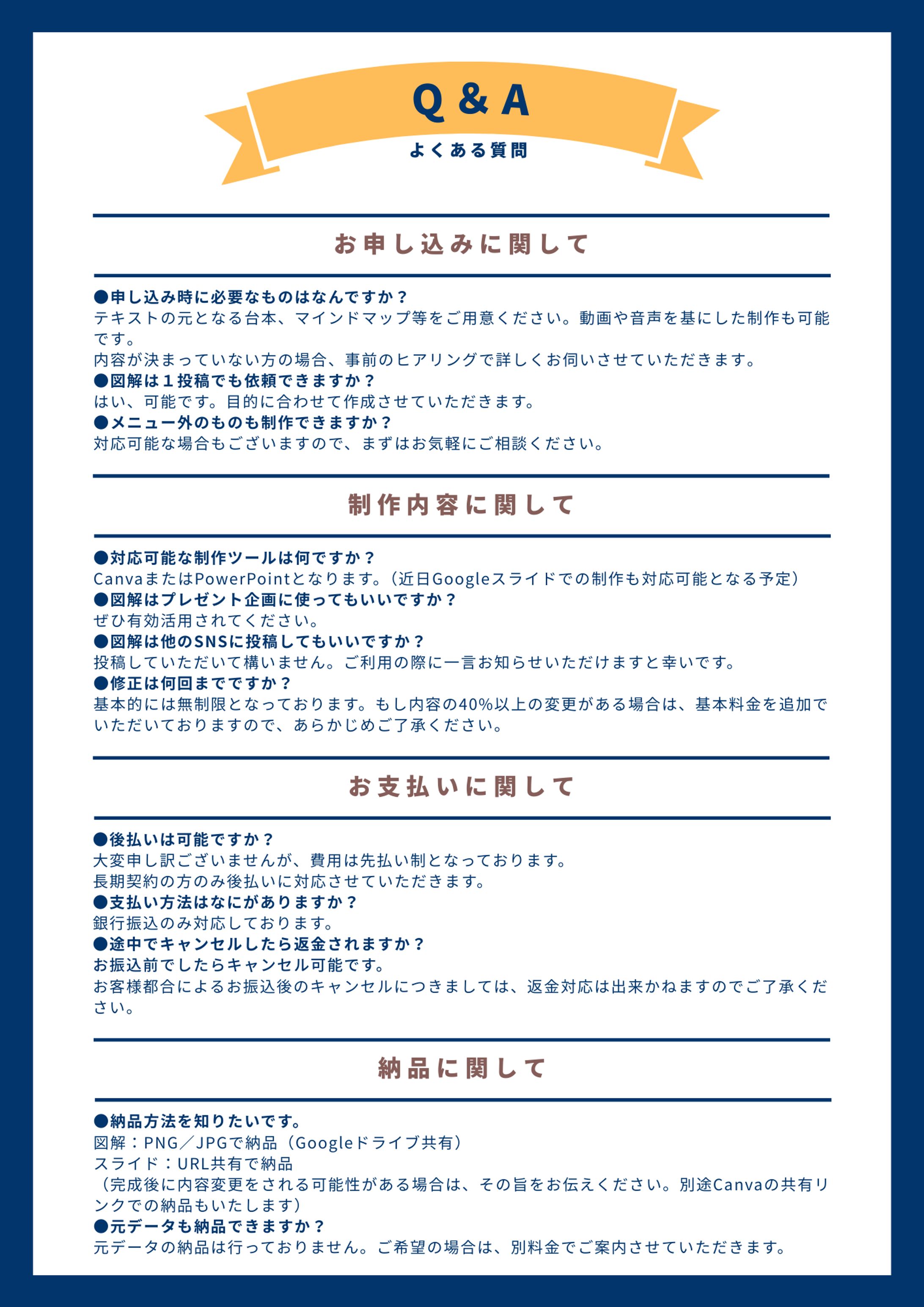 Q&A ～よくある質問～-1