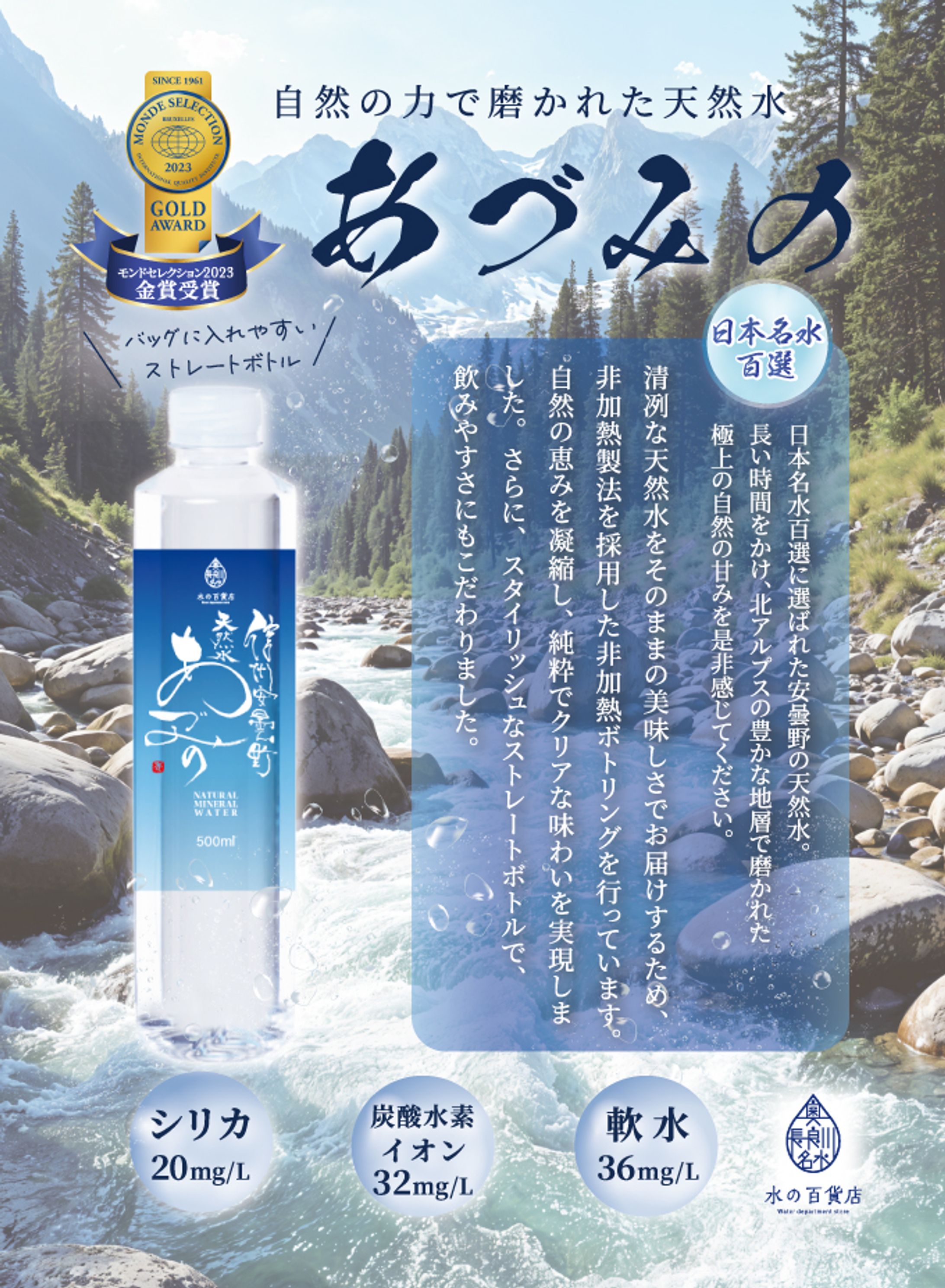 ミネラルウォーターPOP-1