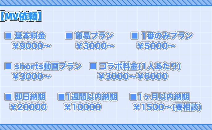 mv制作のご依頼について