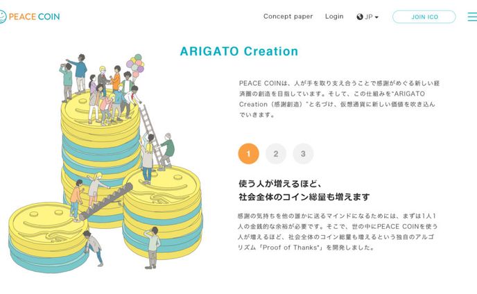 website、金融