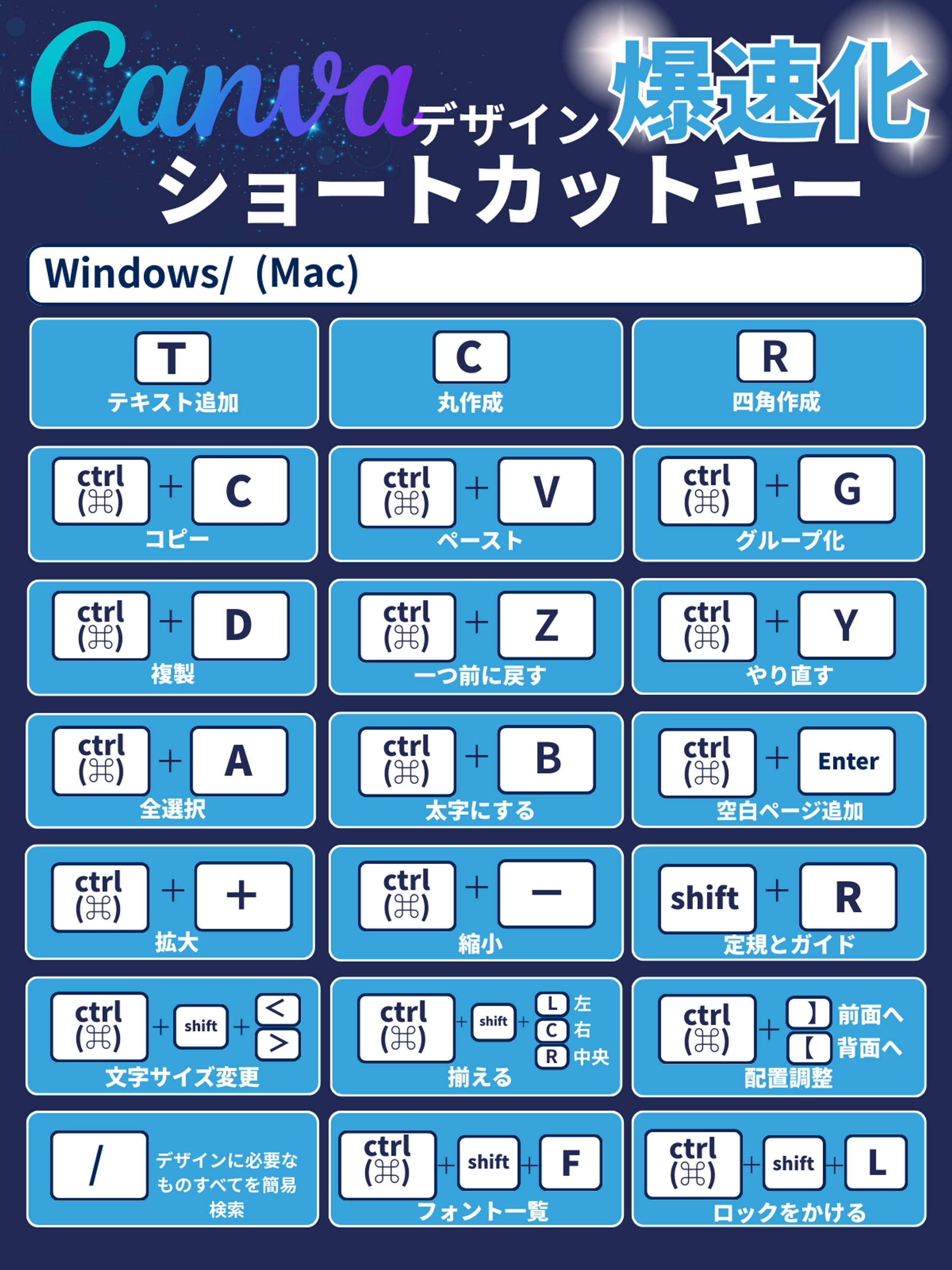 自主制作　図解-1