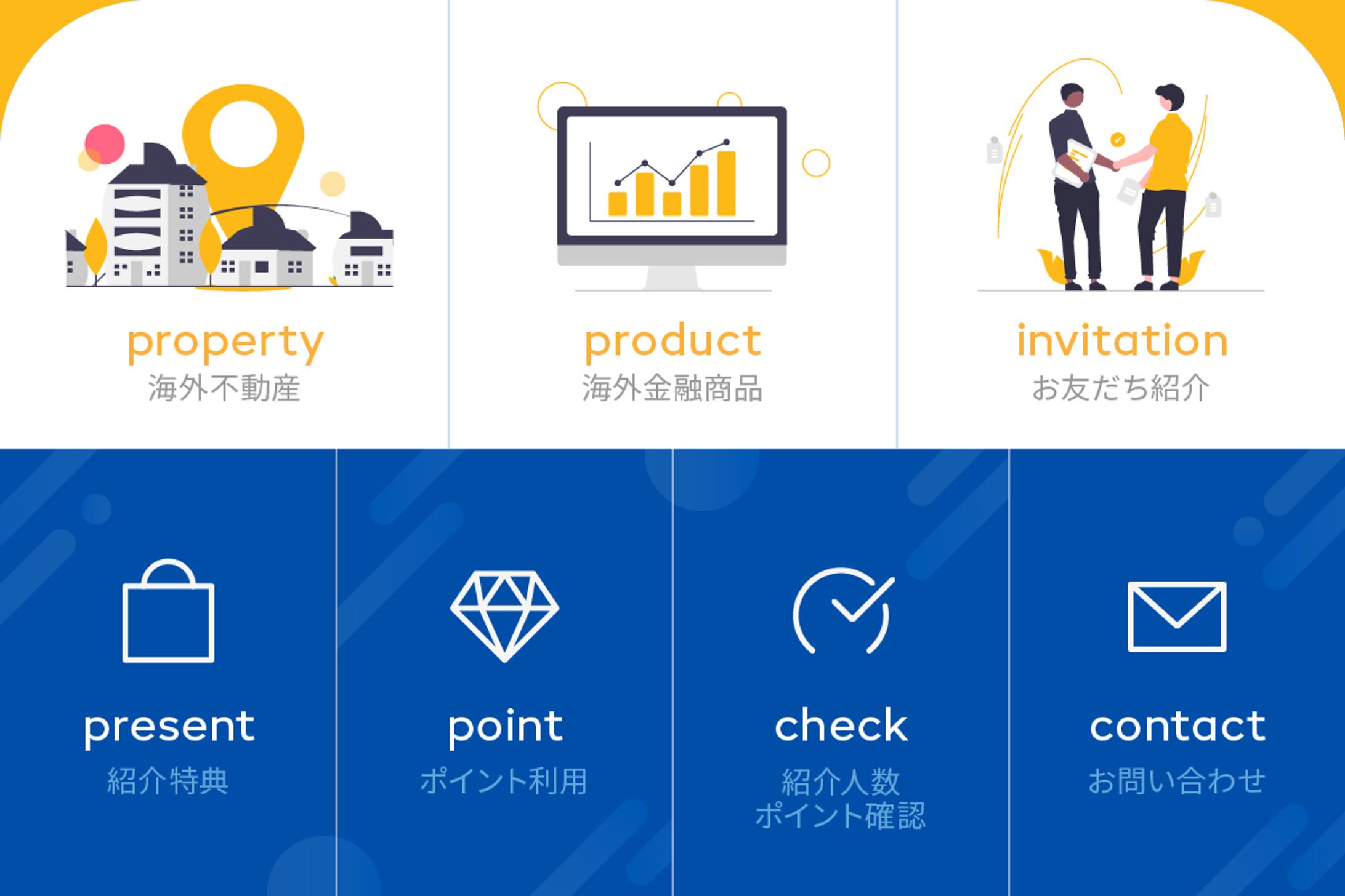 【ジャパンリアルエステート】リッチメニュー-1