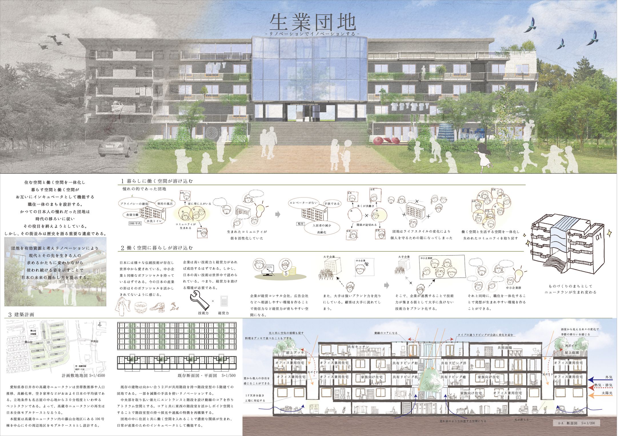 学会コンペ【生業団地】-1