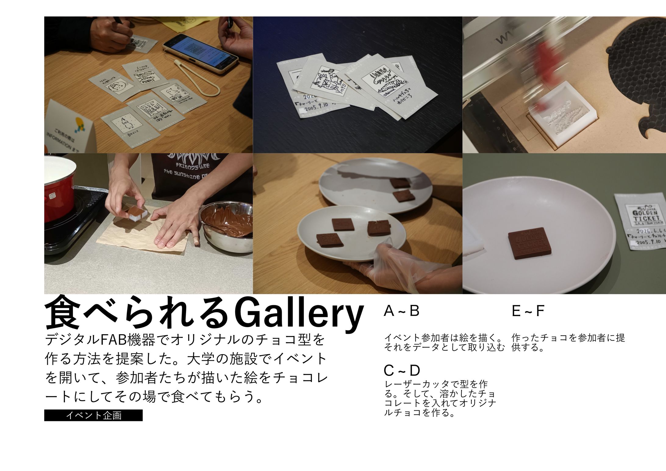 食べられるGallery紹介-1