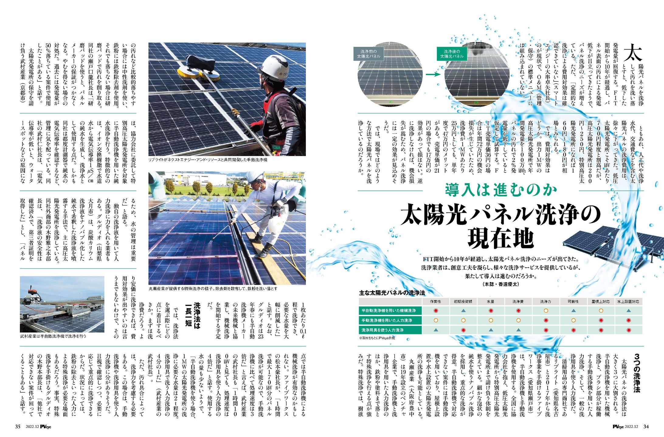 PVEYE2022年12月号　導入は進むのか　太陽光パネル洗浄の現在地-1