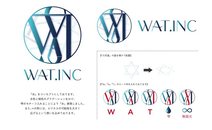 WAT様 コーポレートロゴ