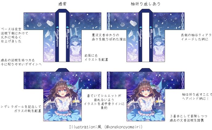 鷺沢文香 法被企画2021
