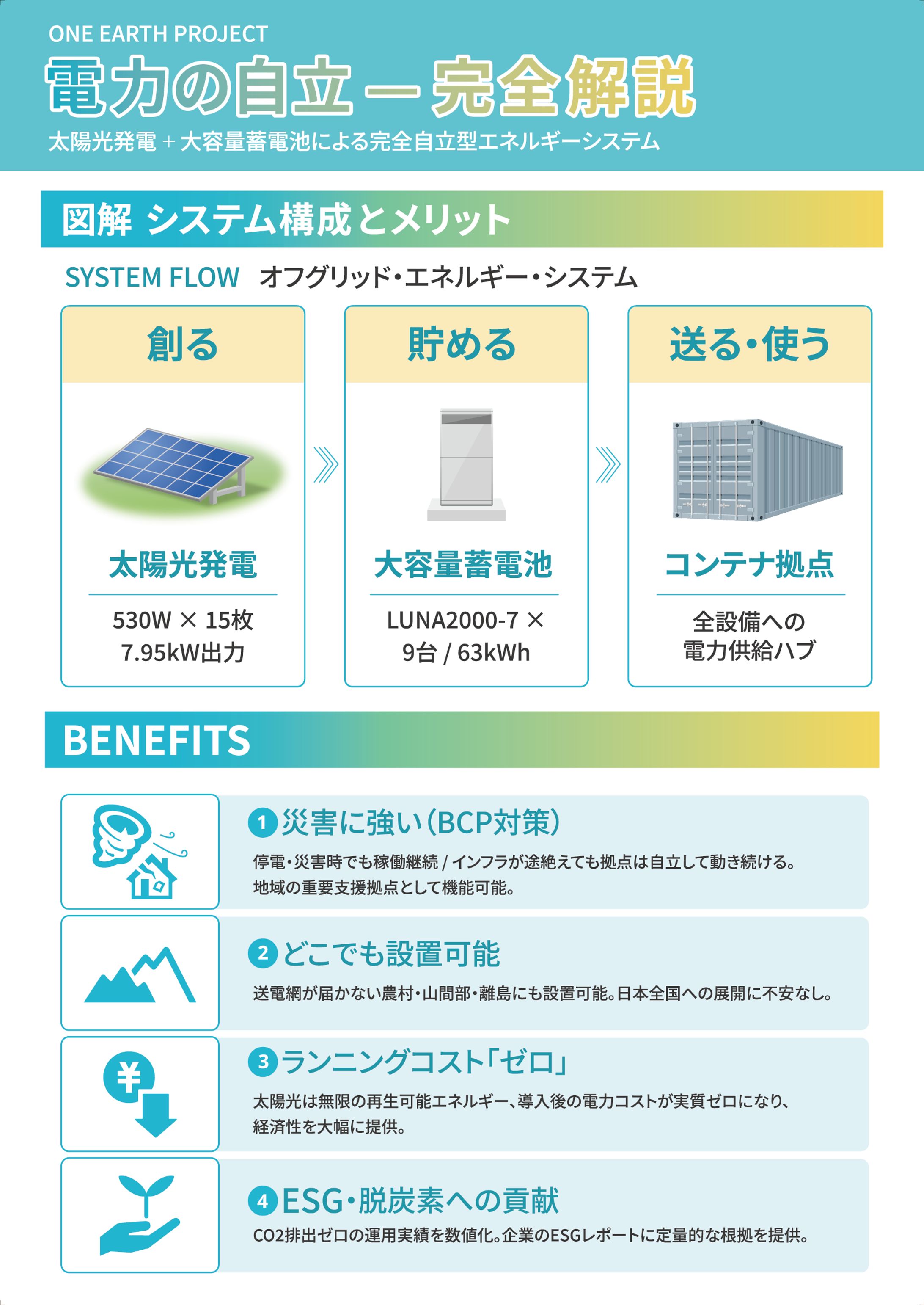 展示会用パネルデザイン-1