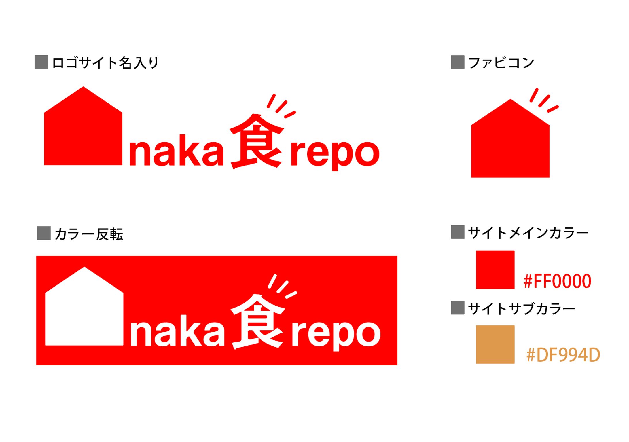宅配フード口コミサイトnaka食repo様ロゴ-1