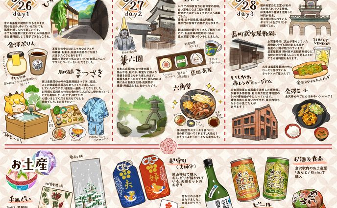 金沢旅行記