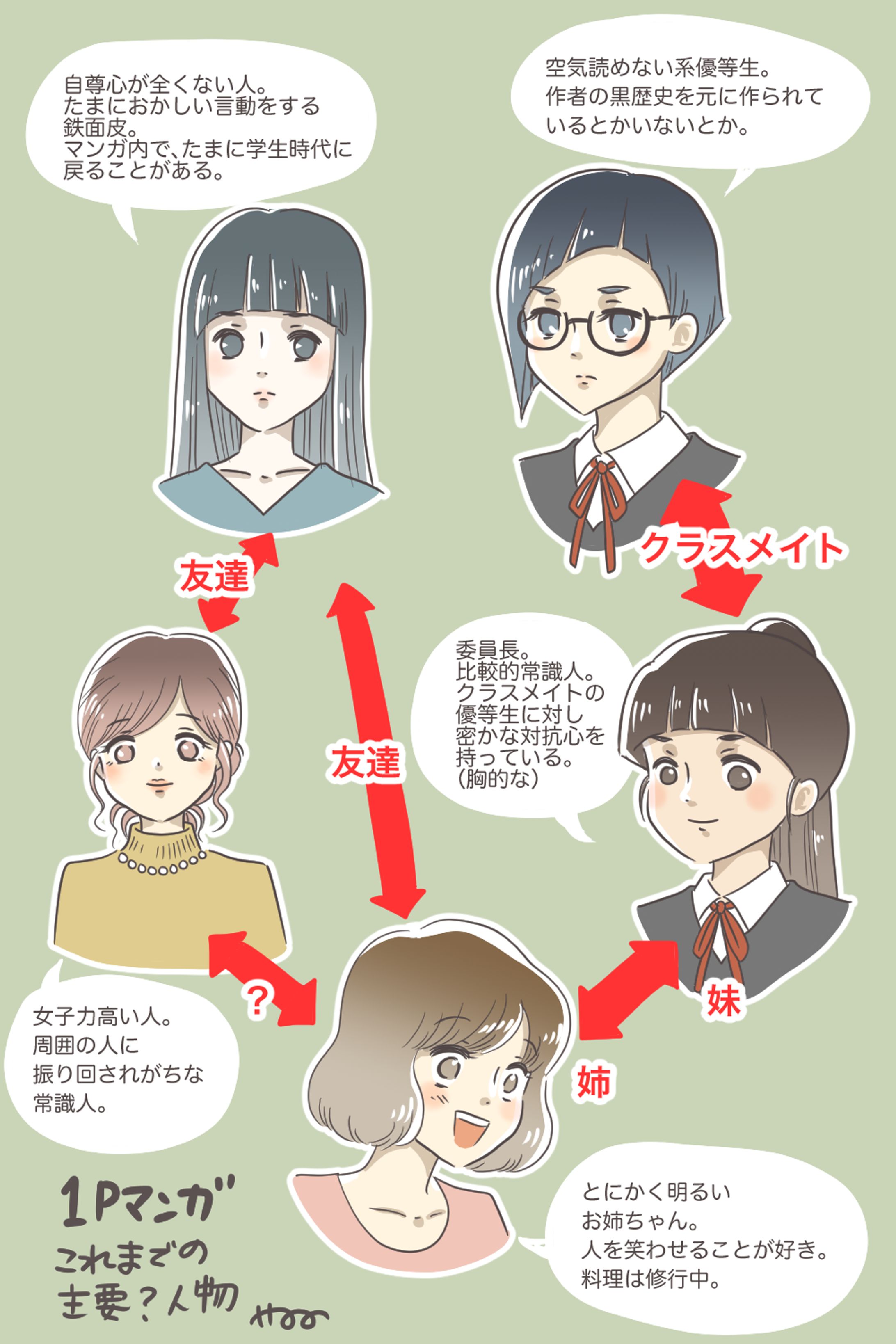 【マンガ】トラウマギャグ-1