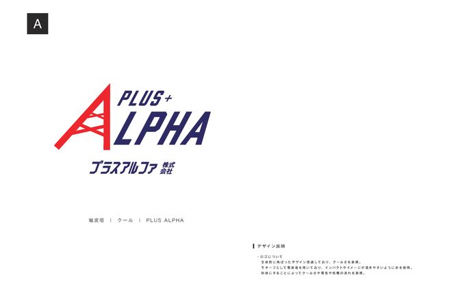 電気通信業 / 名刺デザイン