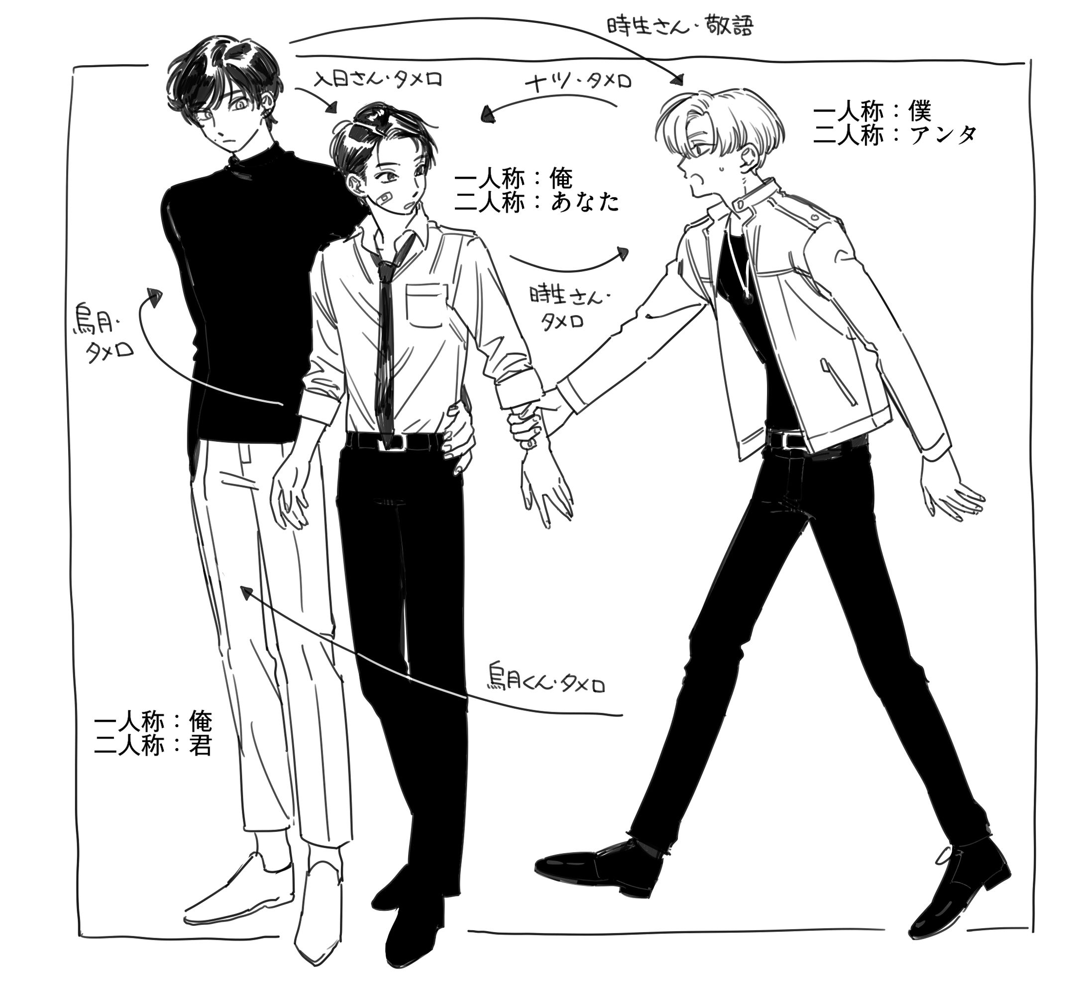 創作-1