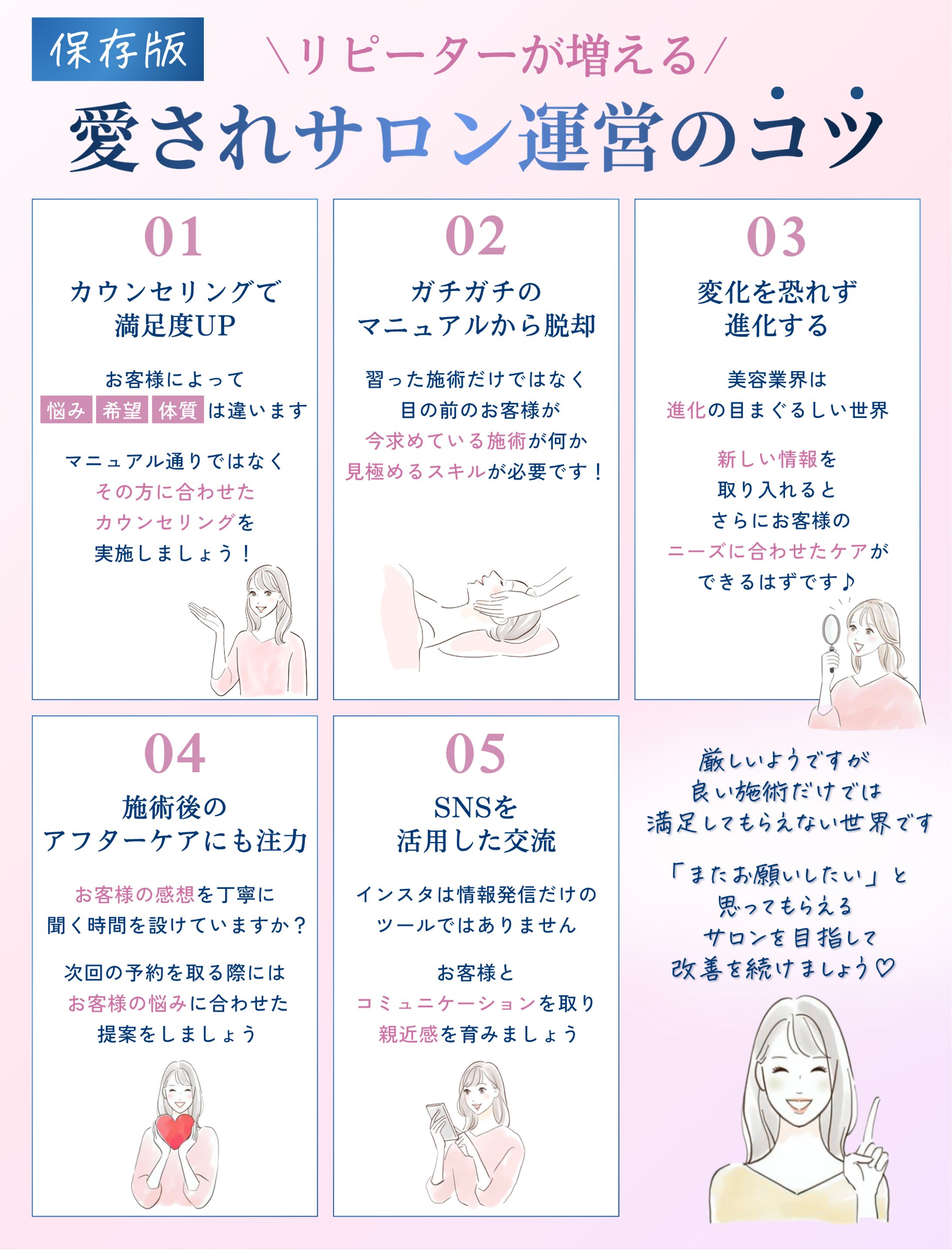 図解作成-1