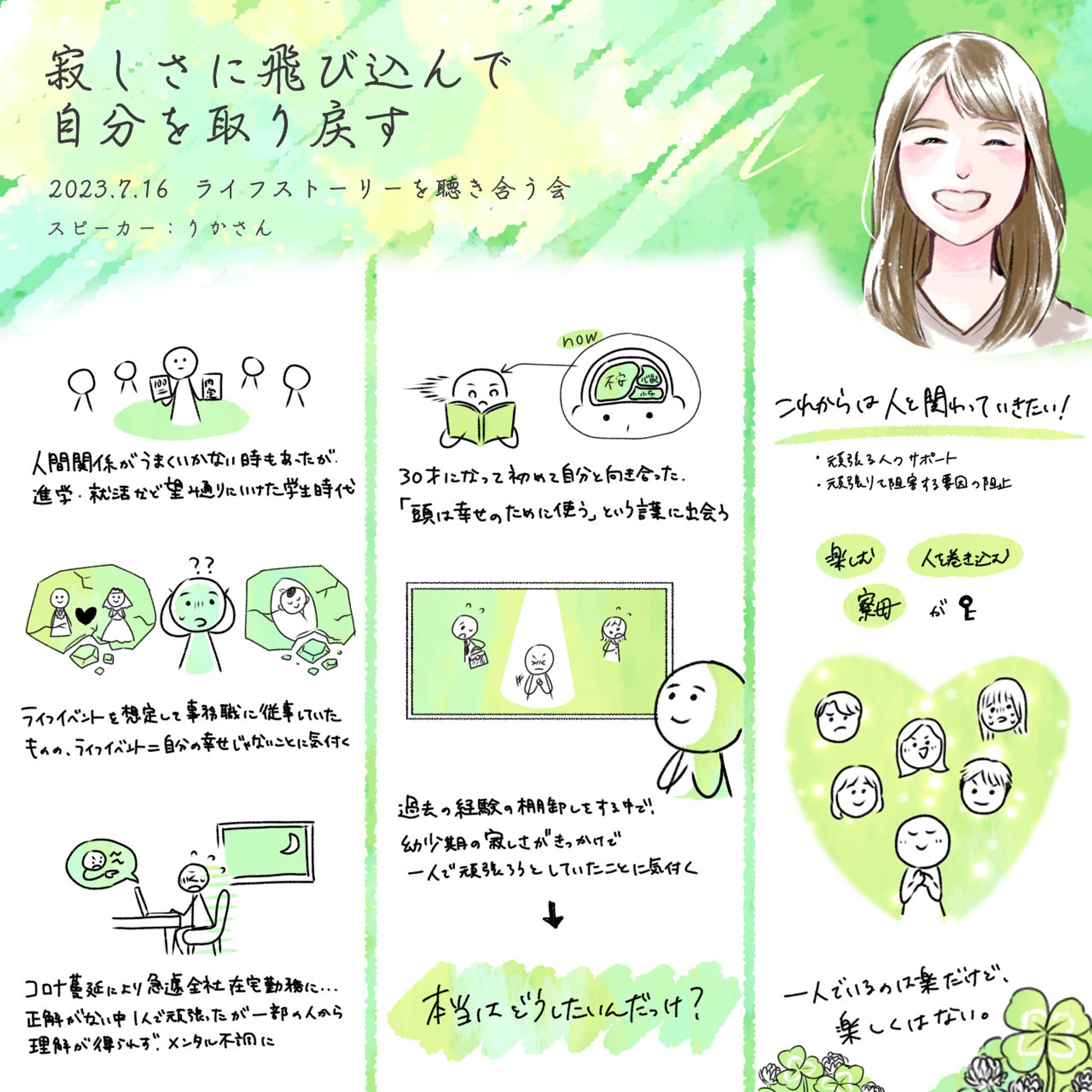 【グラレコ】ライフストーリーを聴き合う会／オンラインイベント-1