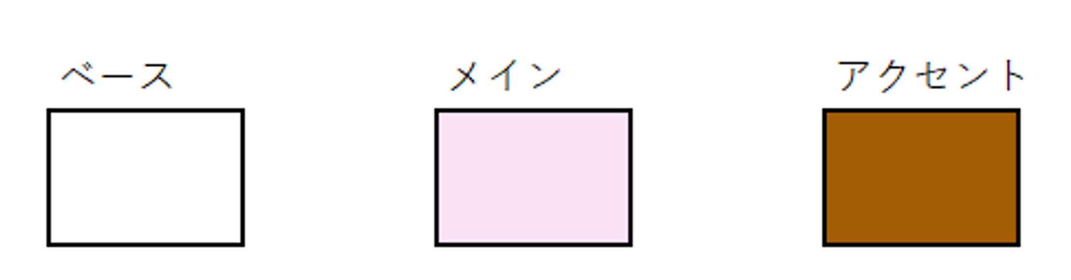 女性らしいバナーにするために、メインにピンクを使用しました。全体の統一感をだすために、オイルのビンの色をアクセントカラーに使用しました。