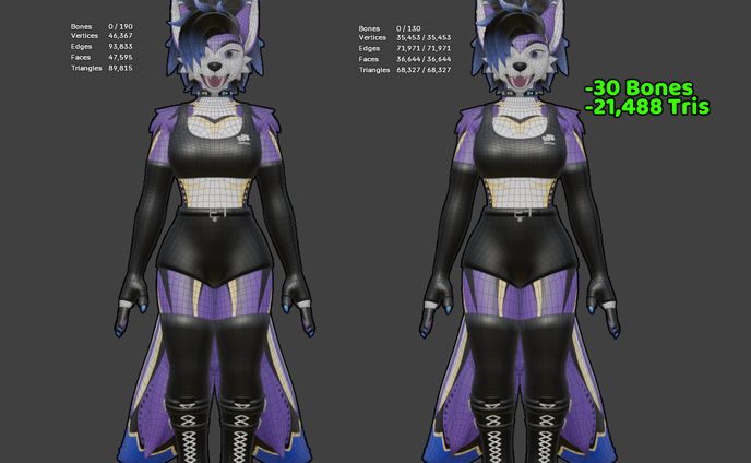 VRChat Avatar Optimization (Lower Ranking)