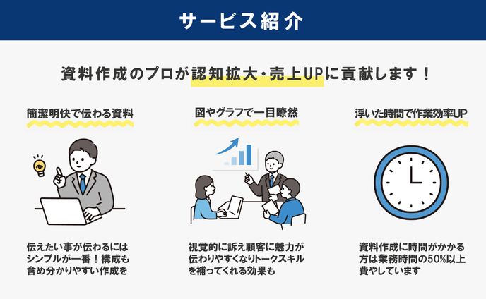 資料作成サービス紹介(図解)